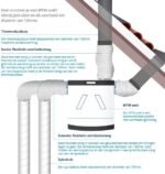 HRC-400 MaxComfort Orcon – Image 4