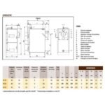 Chaudière Bois UNICAL Fokolus FK 20 – Image 5