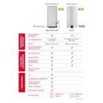 Ariston, Velis Tech Dry Wifi Multifunctional Electric Water Heater 100 L Flat with Wi-Fi and Eco Evo Function 127.5 x 27.5 x 51 cm for Installation in Spain (Energy Class B) – Image 2
