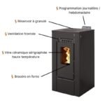 INTERSTOVES - Pack INTERSTOVES Poêle à granules GIOIA 9 Etanche + Kit Conduit Ventouse (sortie façade) - Noir – Image 2