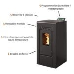 INTERSTOVES - Poêle à granules GIOIA 9 Etanche - Noir – Image 2